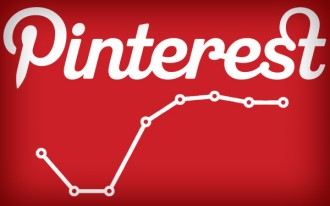 pinterest-marketing