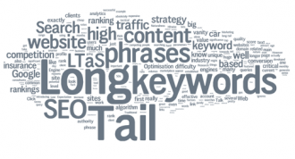 seo e keyword long-tail