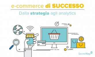 eCommerce Marketing: 14 Strategie e consigli per aumentare le vendite online