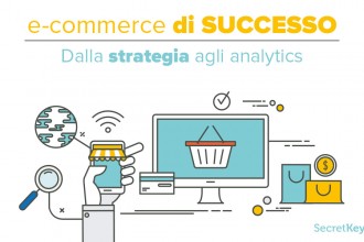 eCommerce Marketing: 14 Strategie e consigli per aumentare le vendite online