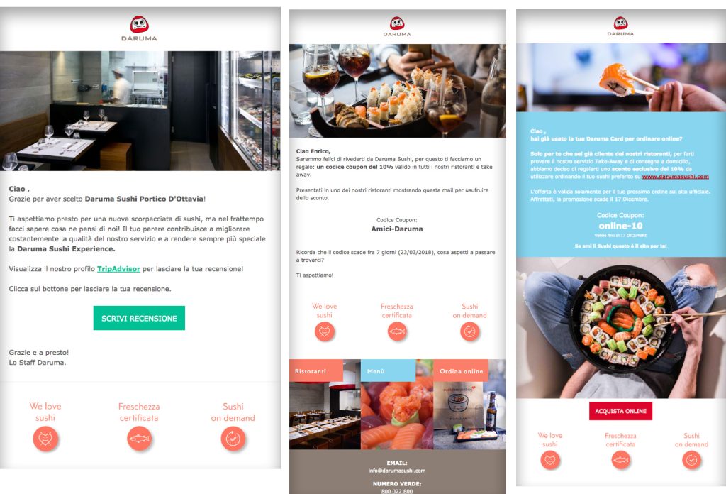 daruma sushi email marketing retention