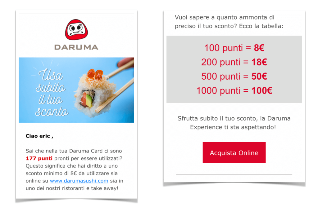 loyalty program esempio