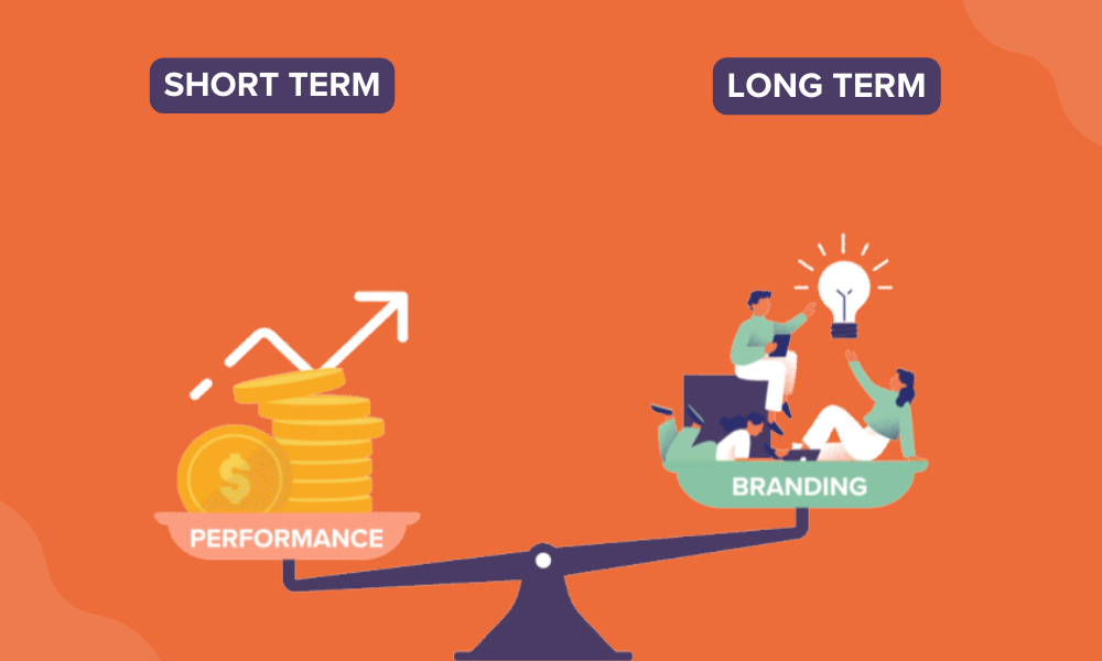 Performance Marketing VS Branding