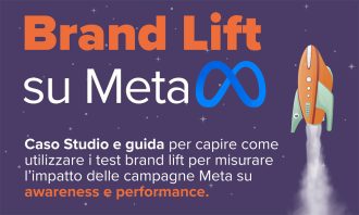 Brand Lift - Meta Ads