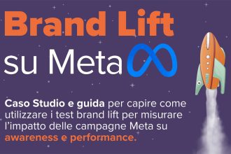 Brand Lift - Meta Ads